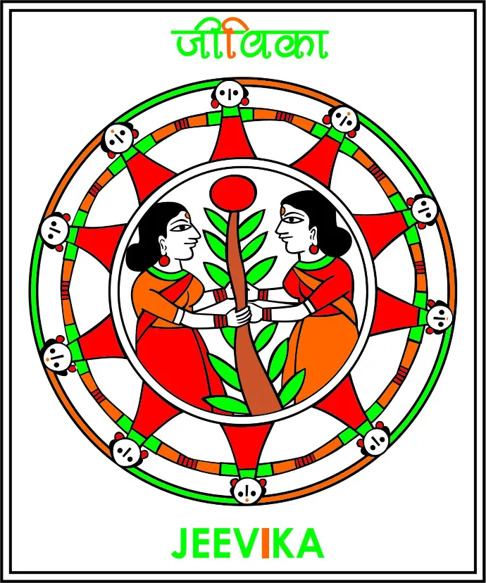 संस्था निर्माण एवं क्षमता निर्माण पाठ्यक्रम