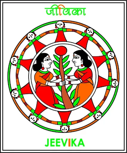 संस्था निर्माण एवं क्षमता निर्माण पाठ्यक्रम